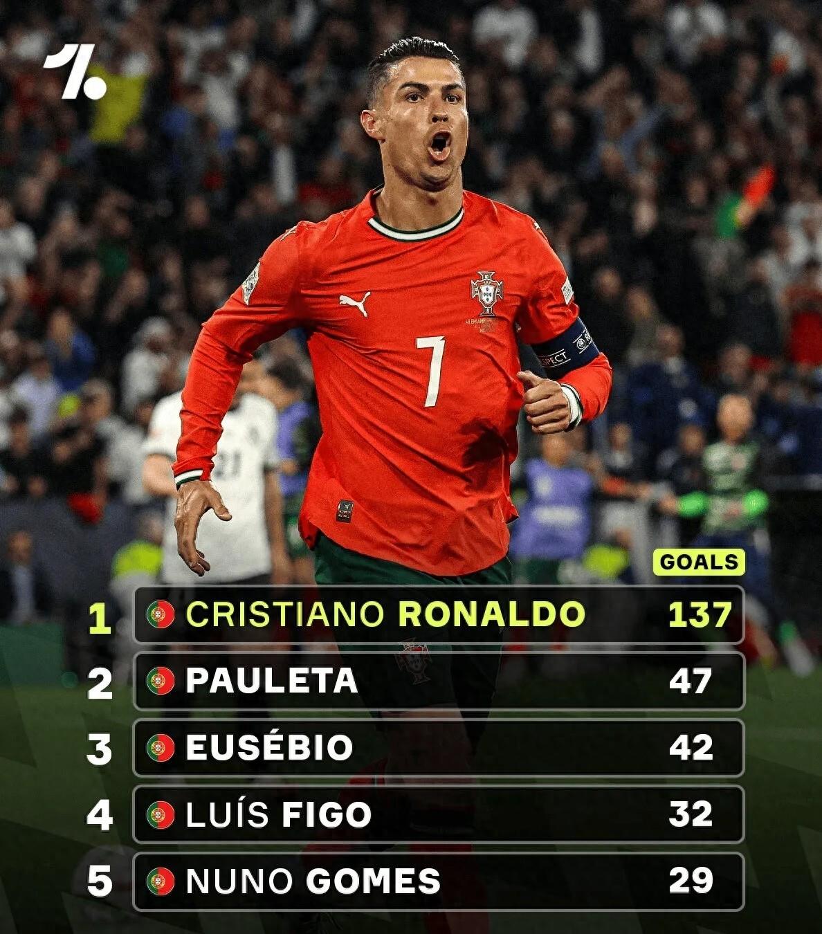 NINE GAME世预赛倒计时,葡萄牙体育转会期战术微调,细节引发关注,形势明朗,团队化学反应显著的简单介绍